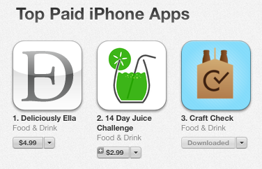 Thanks to Fortune’s article from this morning, Craft Check is #3 in the Food and Drink category on iTunes!